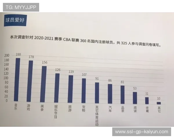 世界乒乓球俱乐部青训投入回报第32版白皮书发布，世界乒乓球俱乐部锦标赛